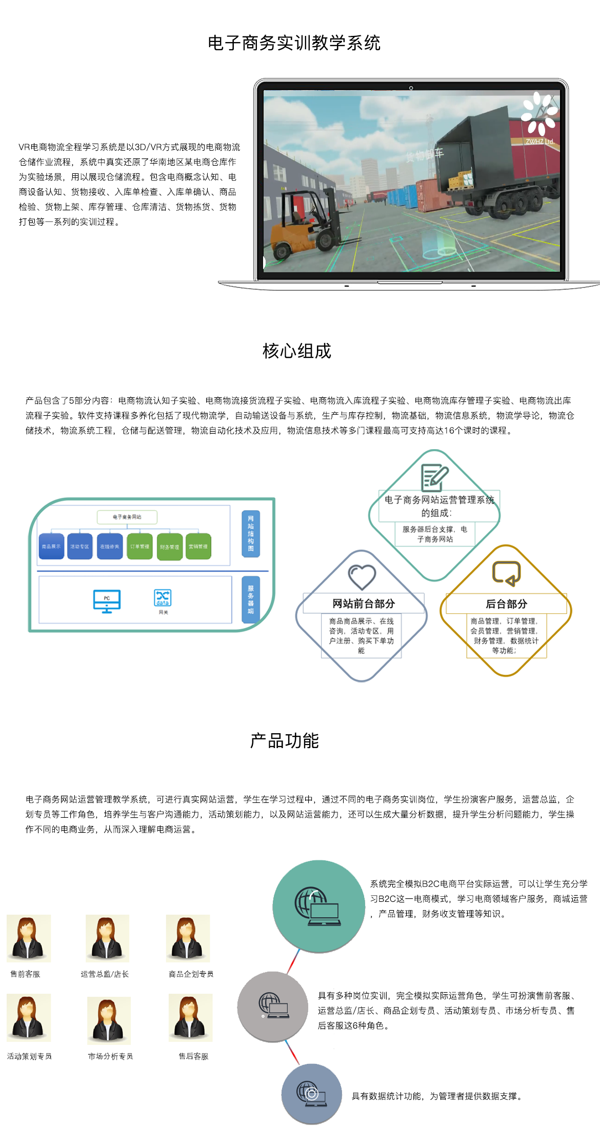 电子商务实训教学系统.png